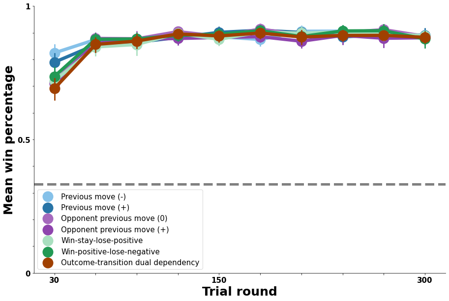 _images/ModelModel_code_36_2.png